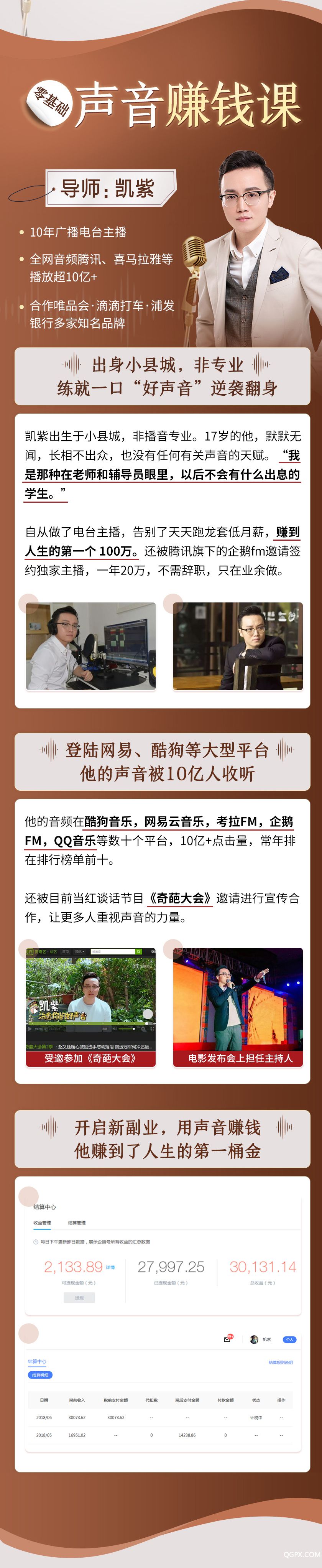 .jpg 聲音賺錢課詳情gai_02.jpg