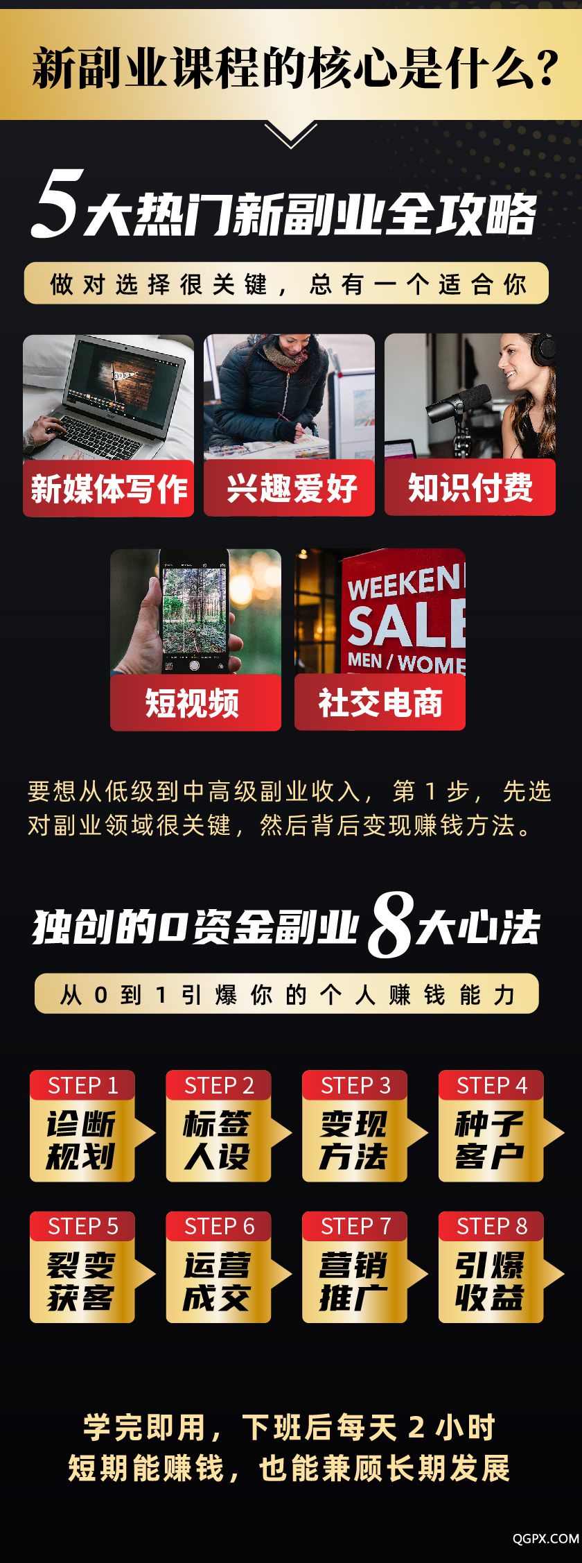 【新副業(yè)賺錢】小鵝通分銷版本-02.jpg 【新副業(yè)賺錢】小鵝通分銷版本-02.jpg