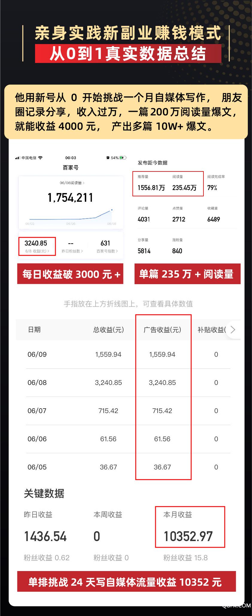 【新副業(yè)賺錢】小鵝通分銷版本-04.jpg 【新副業(yè)賺錢】小鵝通分銷版本-04.jpg