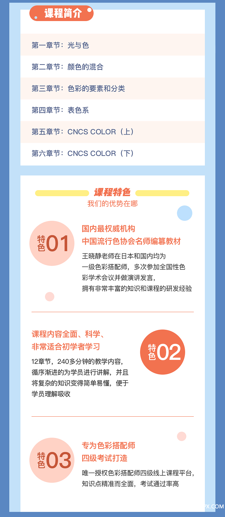 王曉靜老師四級(jí)課程長(zhǎng)圖.png