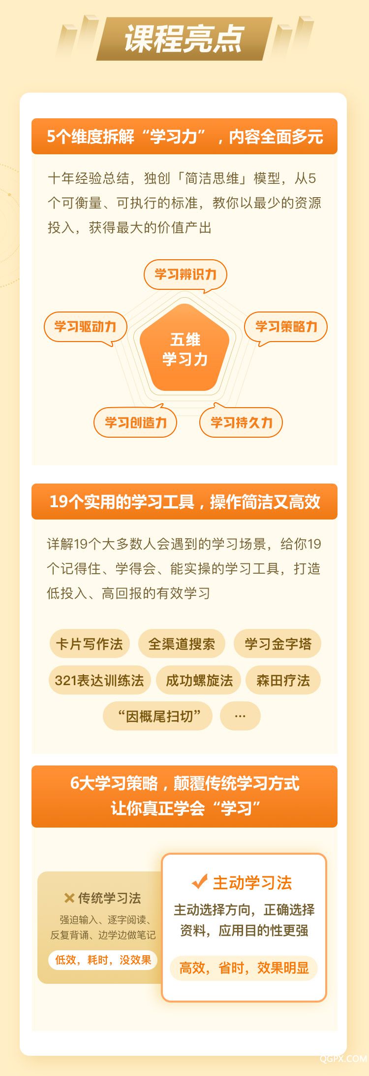 顛覆傳統(tǒng)的學習力升級術(shù)(五維學習法2.0)_06.jpg 顛覆傳統(tǒng)的學習力升級術(shù)(五維學習法2.0)_06.jpg