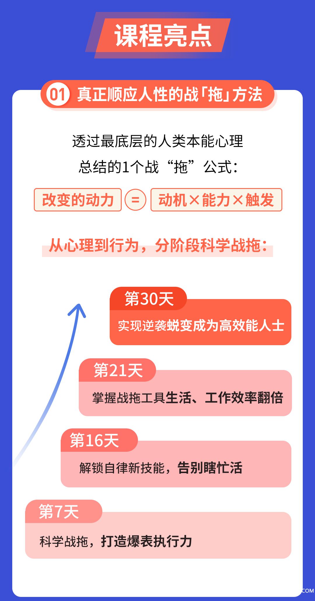 引爆自律力-詳情頁2_02.jpg 引爆自律力-詳情頁2_02.jpg