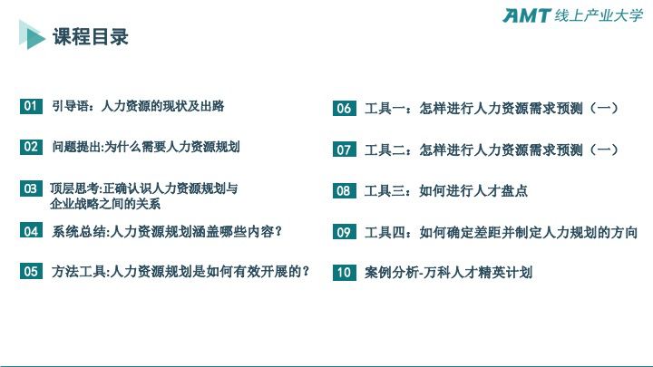 人力資源規(guī)劃1-3.jpeg 人力資源規(guī)劃1-3.jpeg