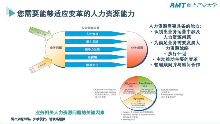 人力資源規(guī)劃1-8.jpeg 人力資源規(guī)劃1-8.jpeg