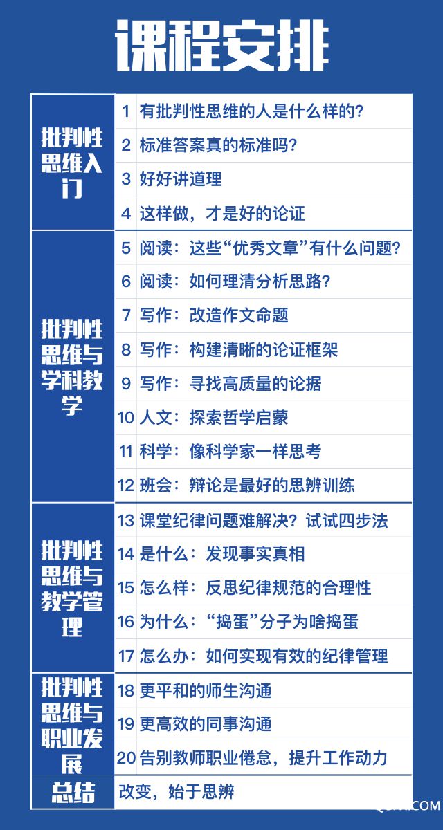 .jpg 二期課程圖-最終采用版-藍方改.jpg