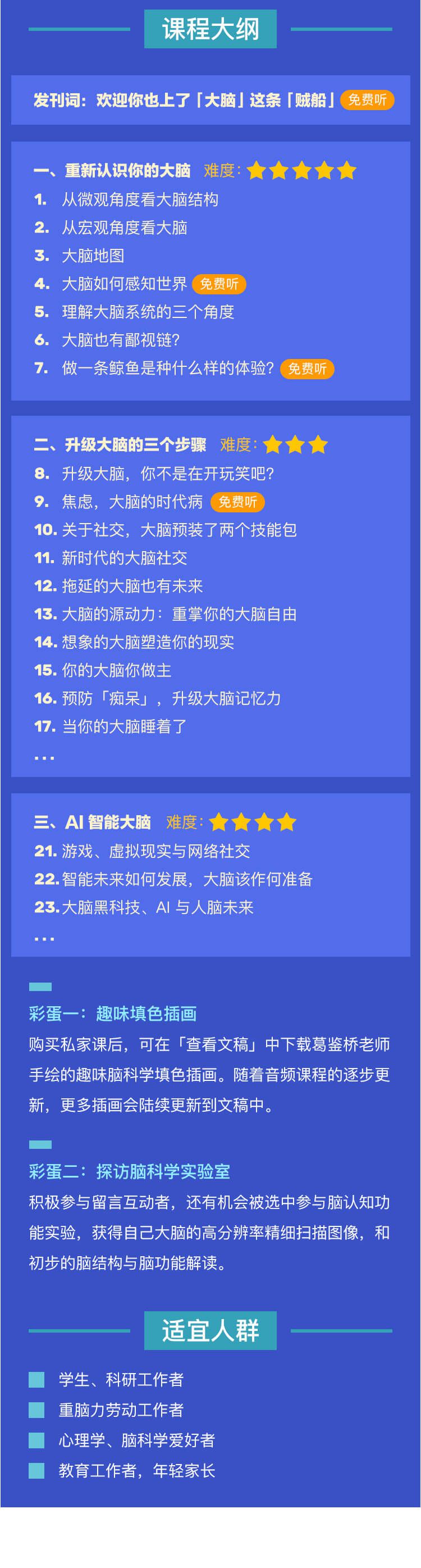 升級(jí)吧大腦切圖_03-3.jpg