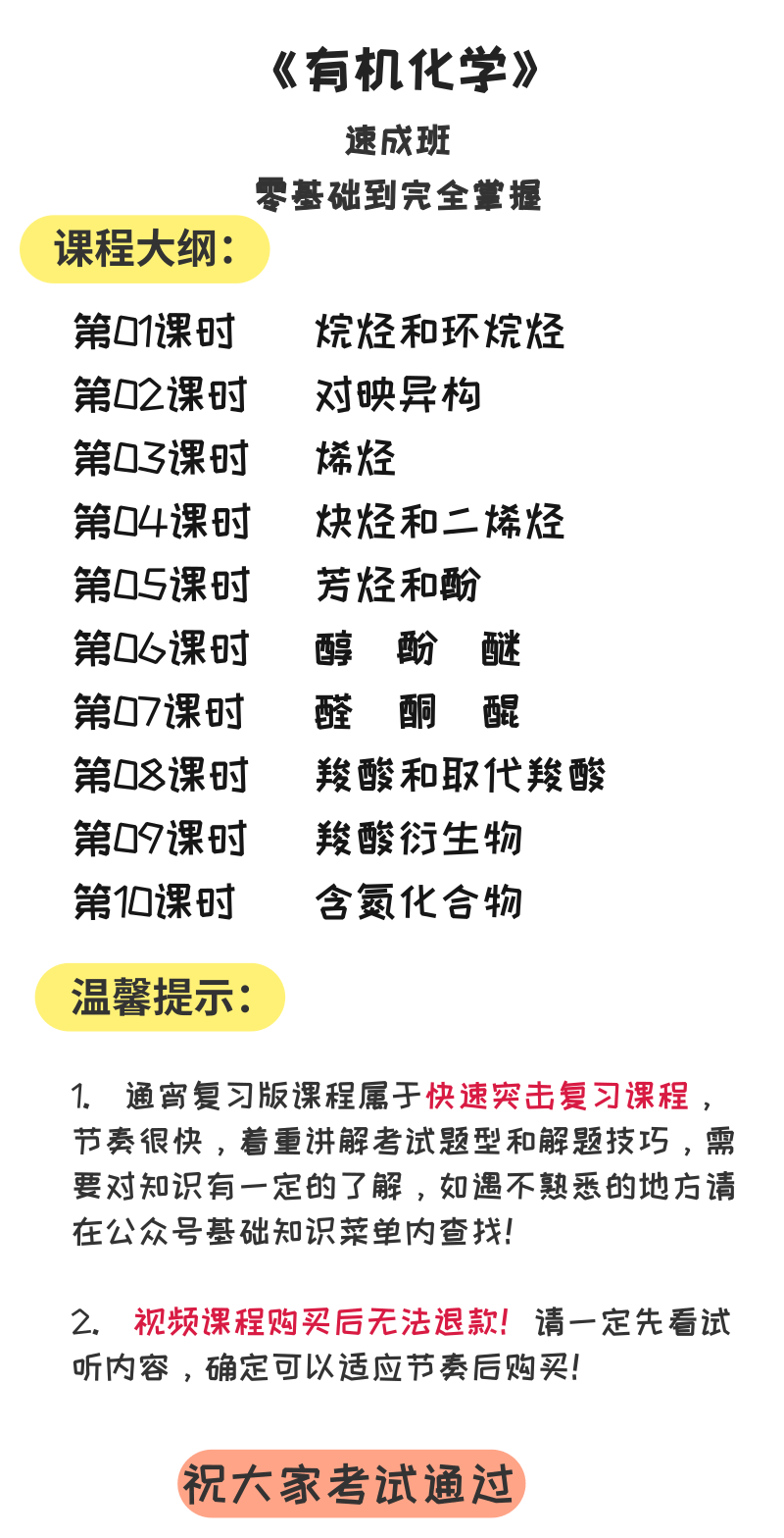 .png 有機(jī)化學(xué)無主體@凡科快圖.png
