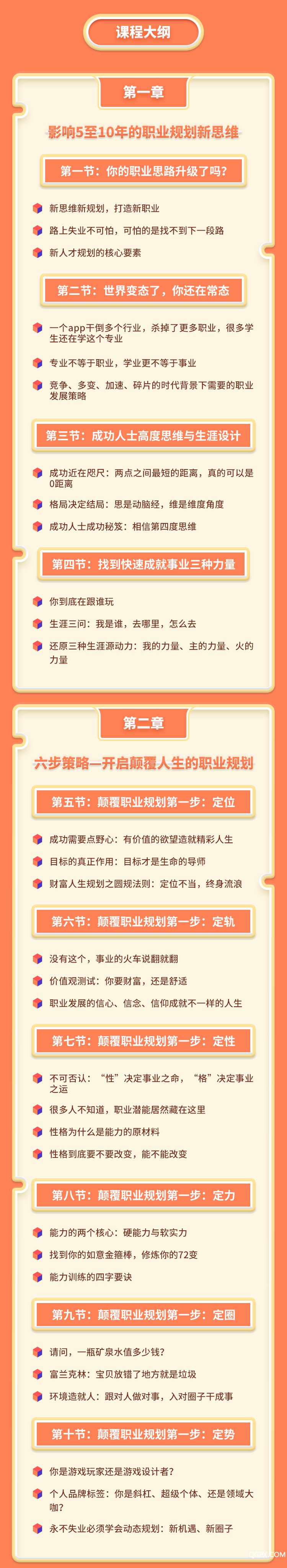 .jpg 職業(yè)規(guī)劃-詳情頁_03.jpg
