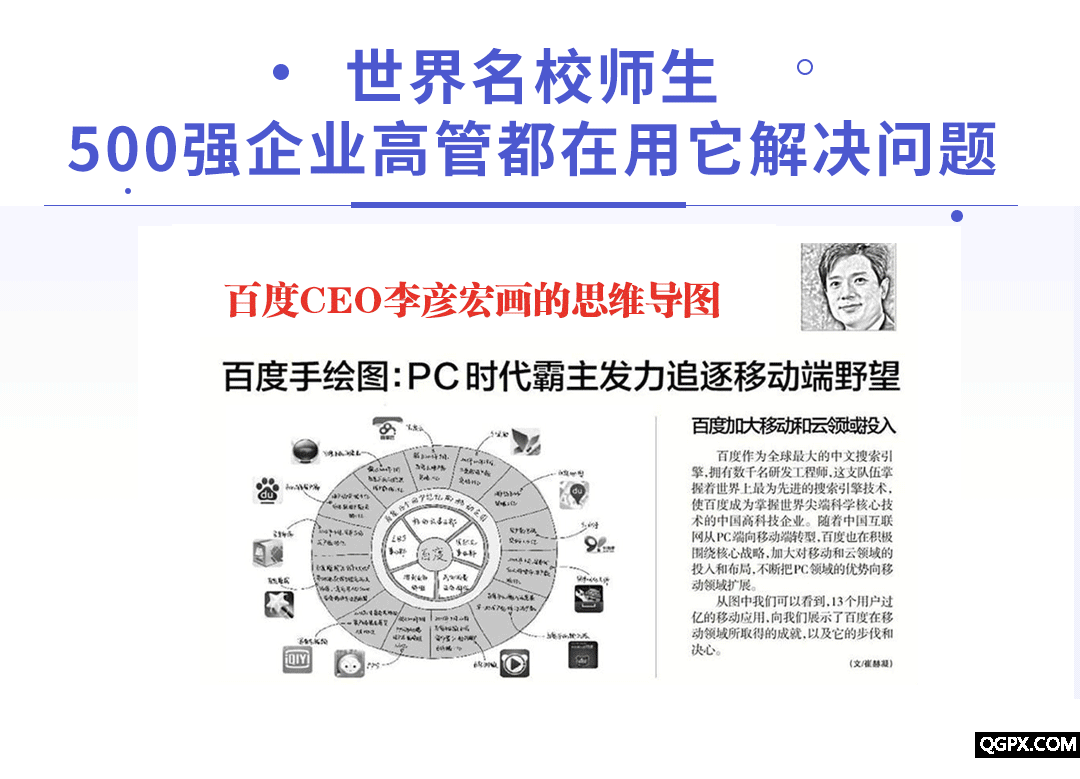 .gif 思維導(dǎo)圖3_02.gif