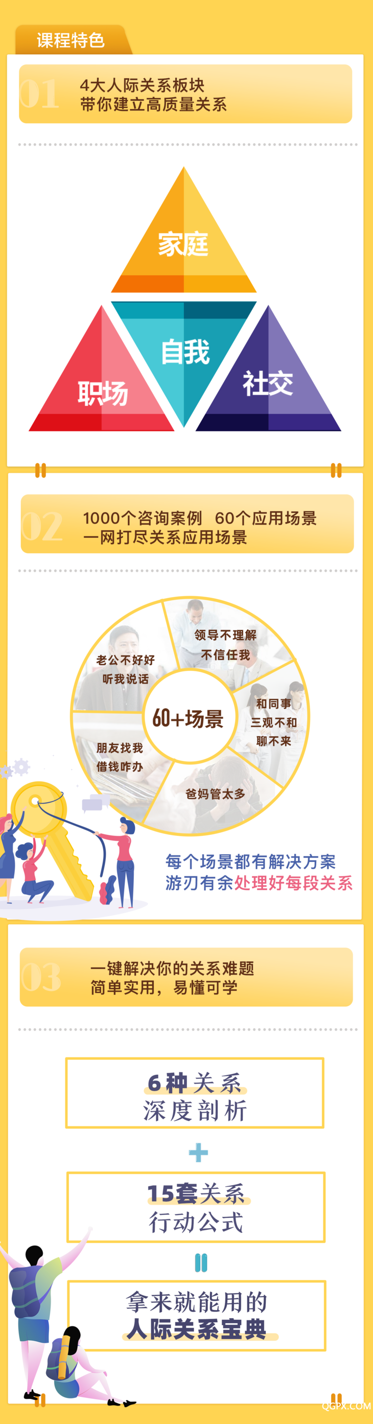 .png 關(guān)系2.png