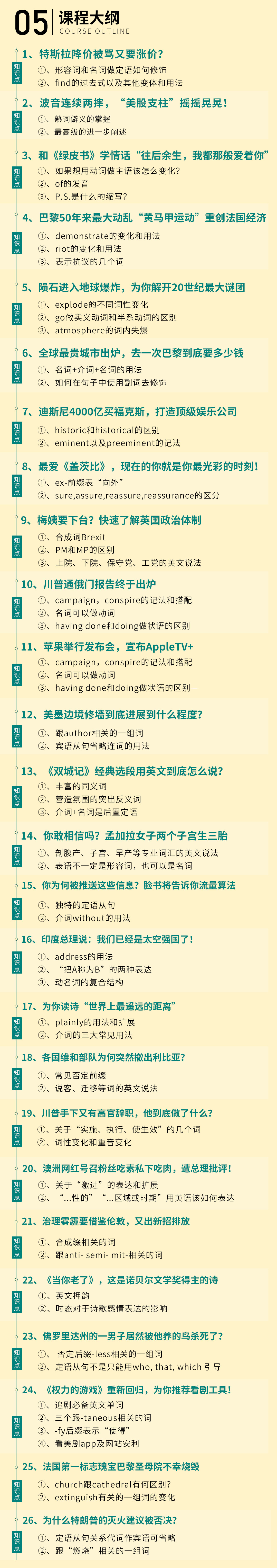 英語(yǔ)課程詳情_06.jpg
