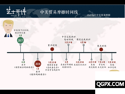 指示卡輪播.gif