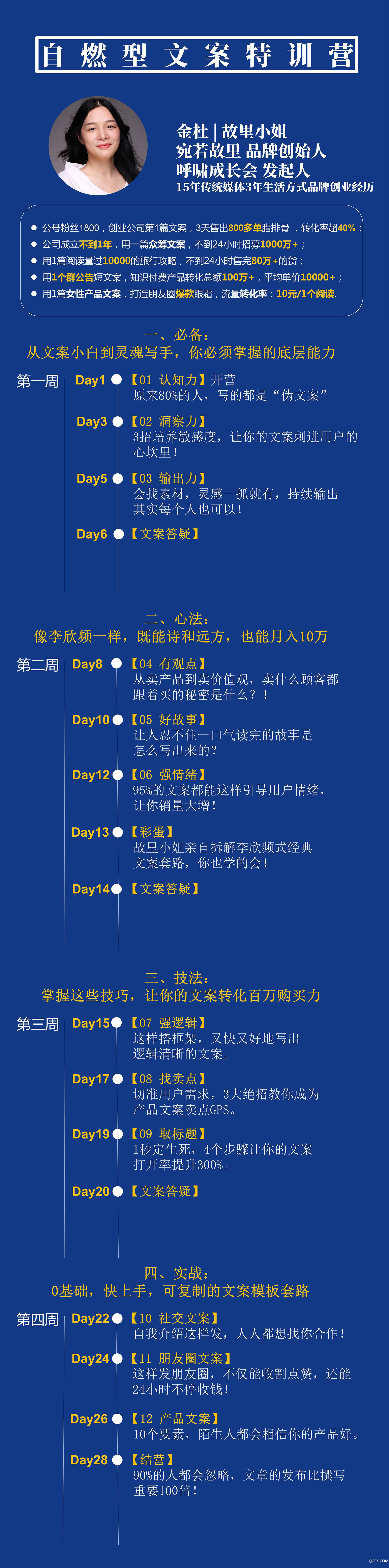 .jpg 文案訓(xùn)練營.jpg