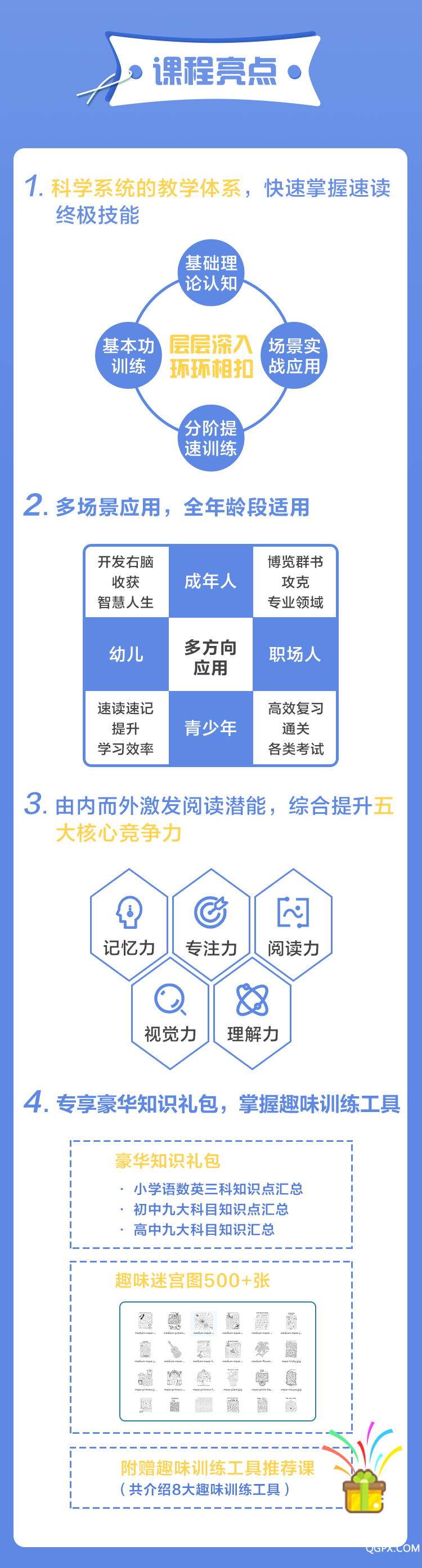 .png 4 課程亮點(diǎn).png