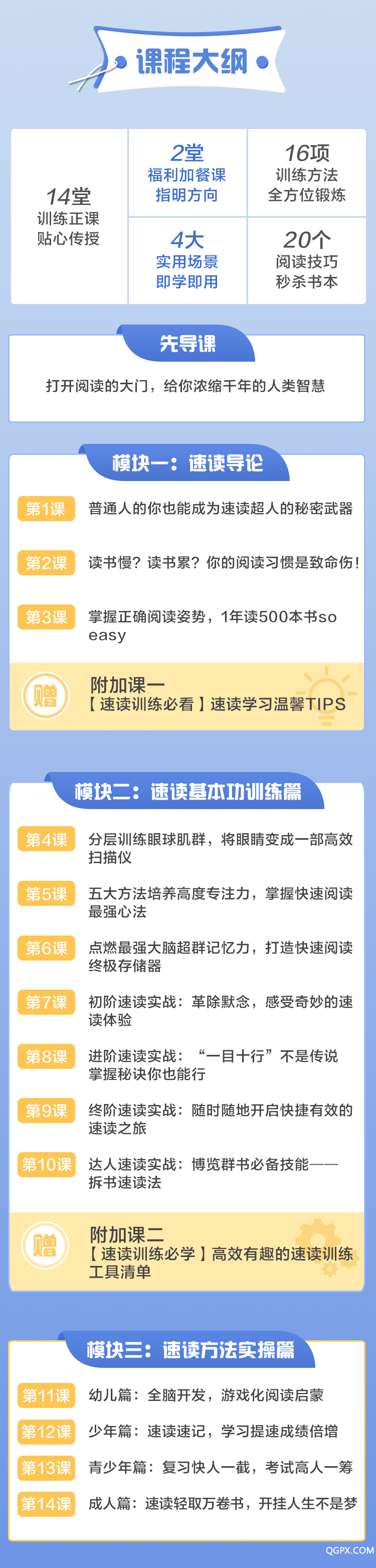 .png 3 課程大綱.png