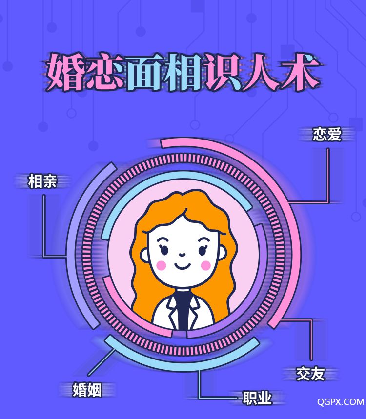.jpg 婚戀面相識人術(shù)-詳情頁_01.jpg