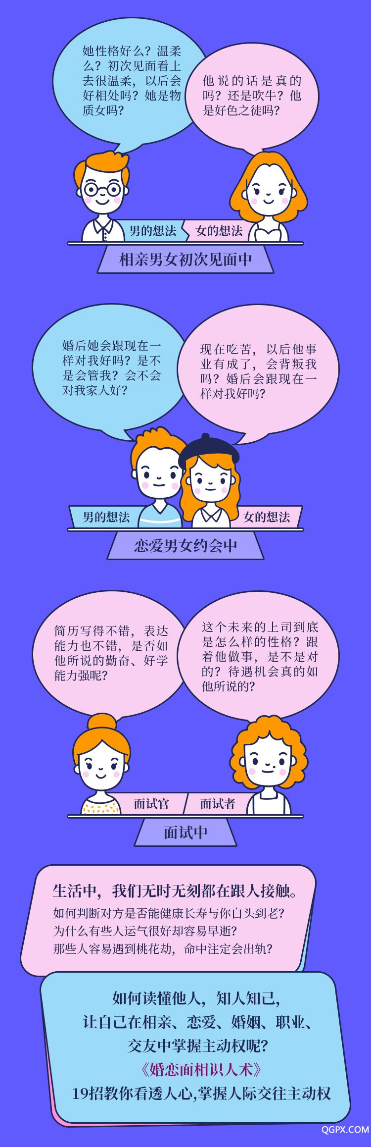 .jpg 婚戀面相識人術(shù)-詳情頁_02.jpg