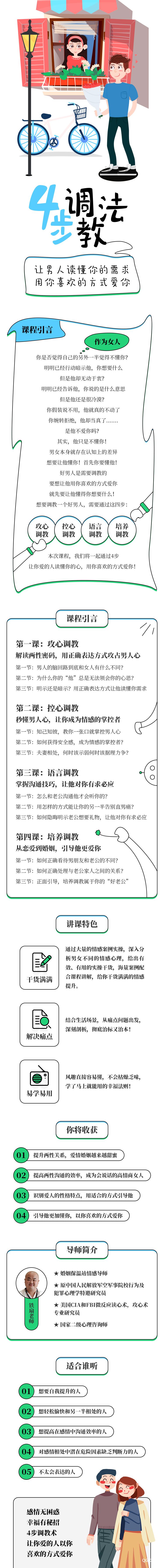 .jpg 4步調教法-詳情頁.jpg