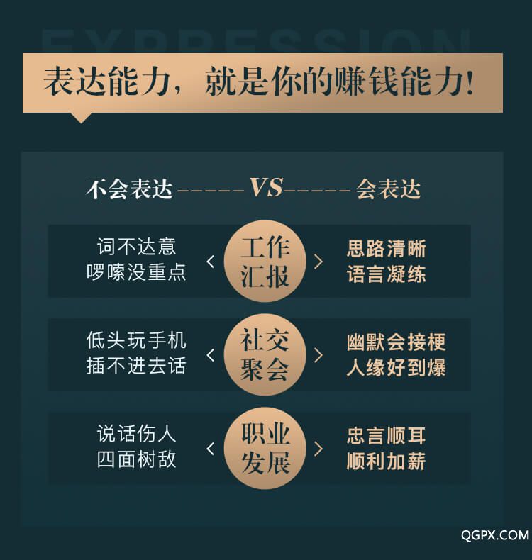 27堂表達(dá)修煉課-詳情頁(yè)_02.jpg 27堂表達(dá)修煉課-詳情頁(yè)_02.jpg