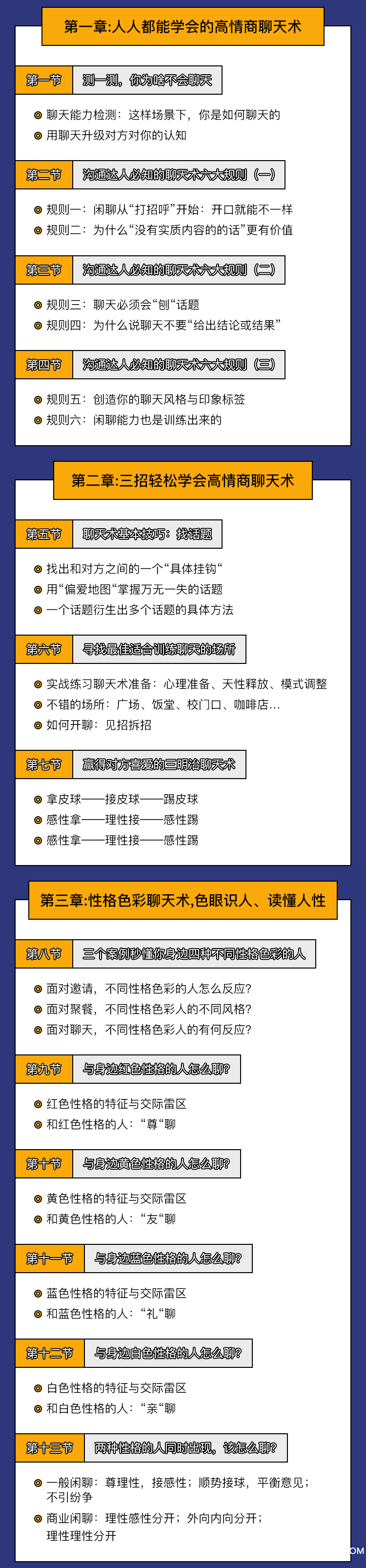 .png 高情商聊天術(shù)-詳情頁_03.png