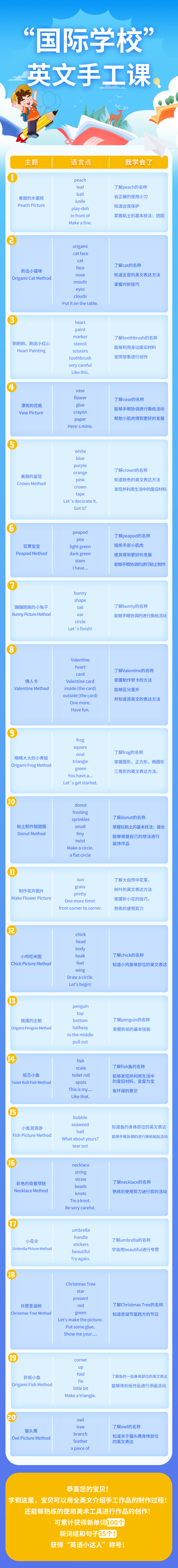 .jpg 手工課大綱.jpg
