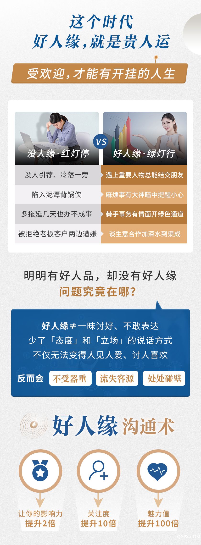 溝通術(shù)詳情_(kāi)01.jpg 溝通術(shù)詳情_(kāi)01.jpg