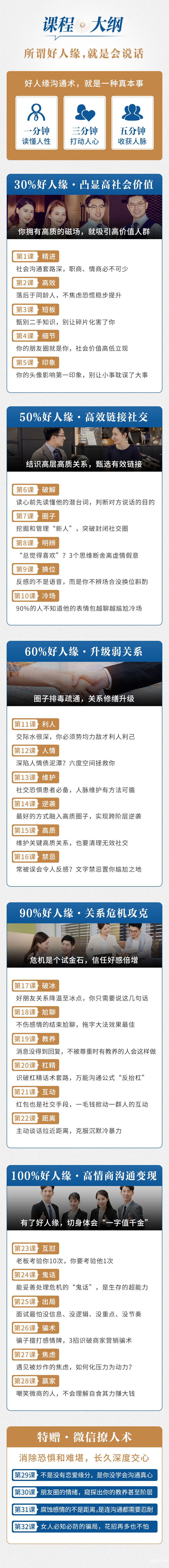 溝通詳情03.jpg 溝通詳情03.jpg