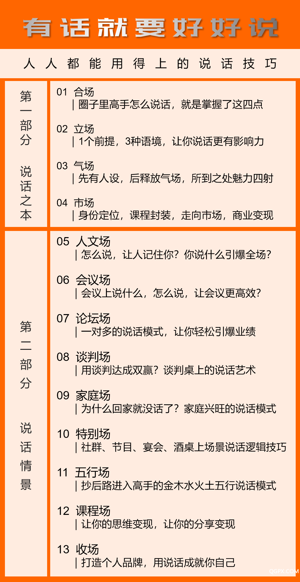 說話 課程表.png