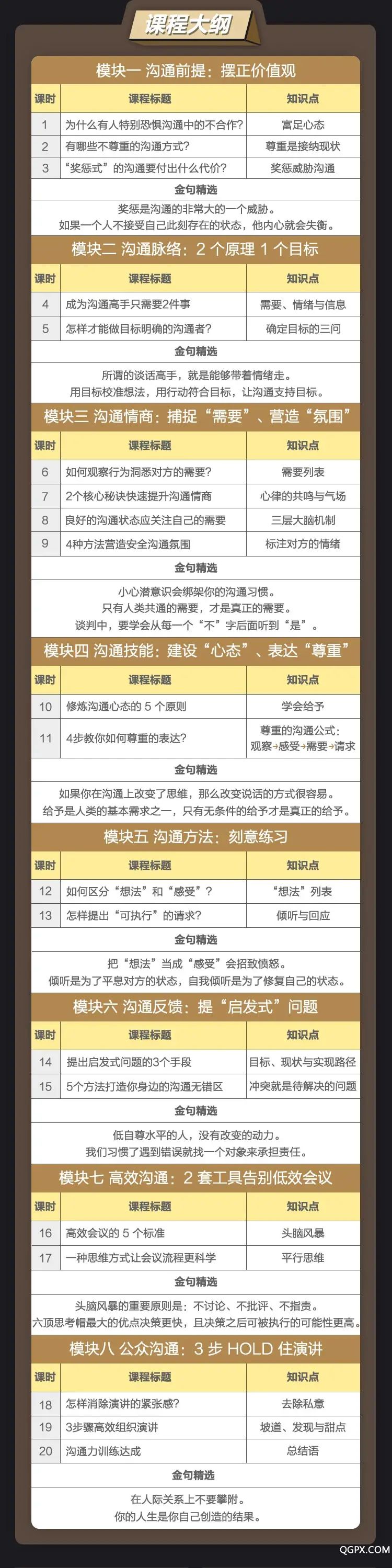 .jpg 溝通力.jpg