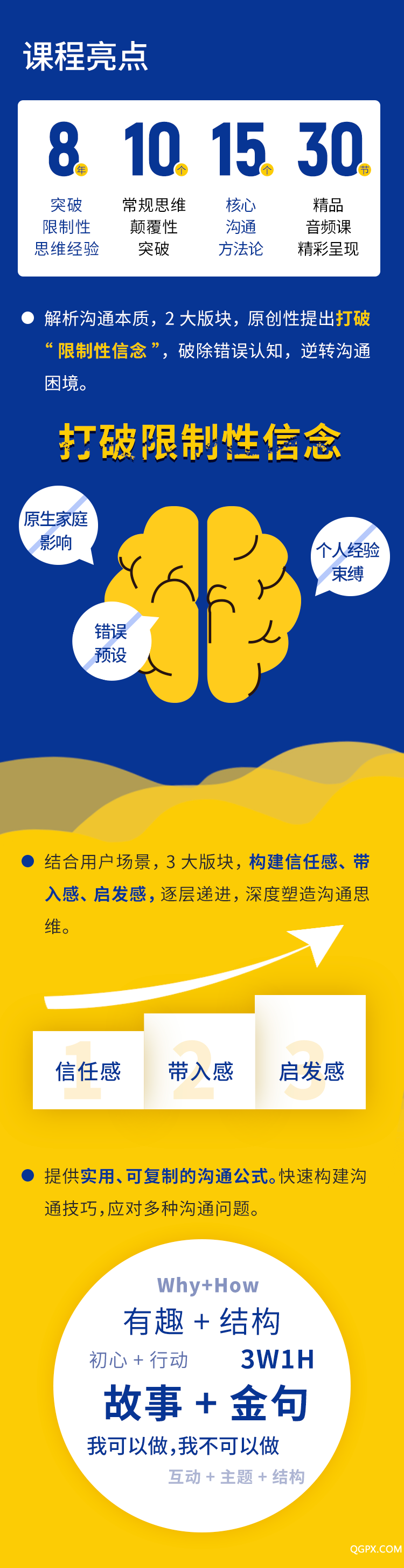 3、課程亮點.jpg