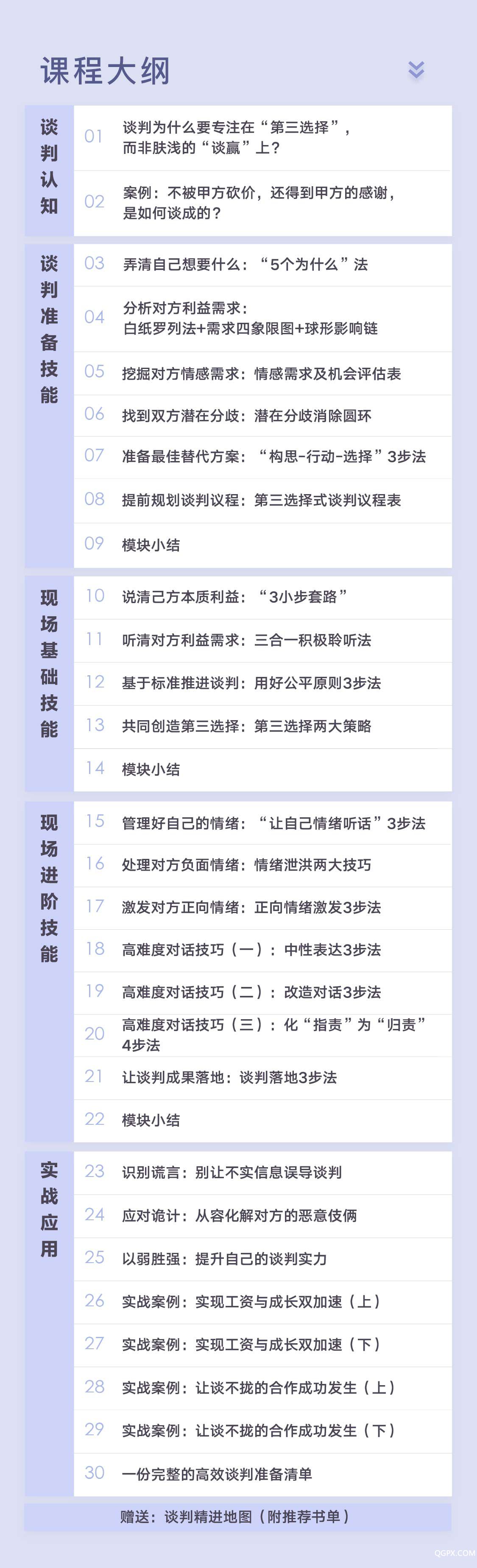 談判進(jìn)階課_10.jpg