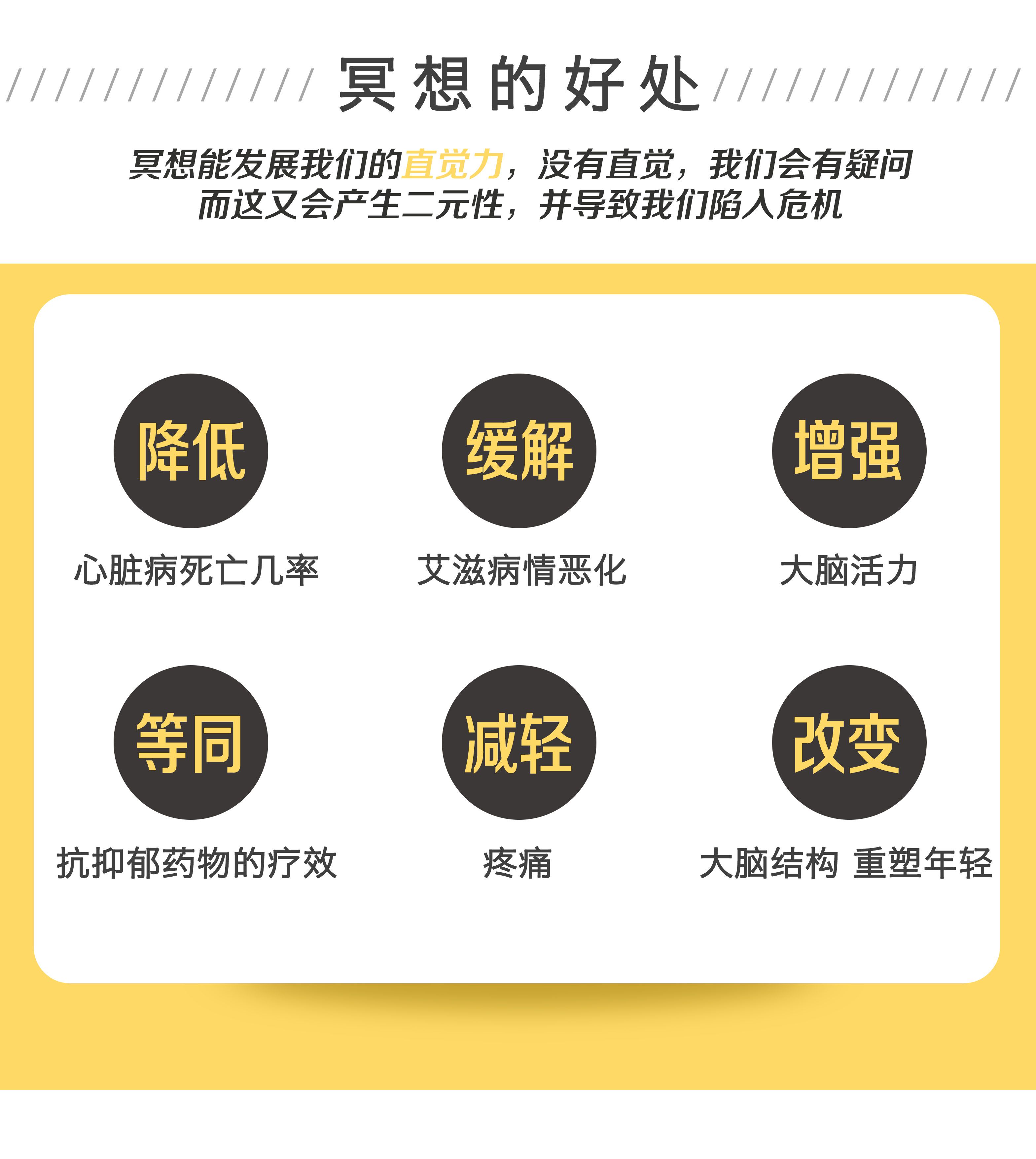 .jpg 2.1冥想介紹.jpg
