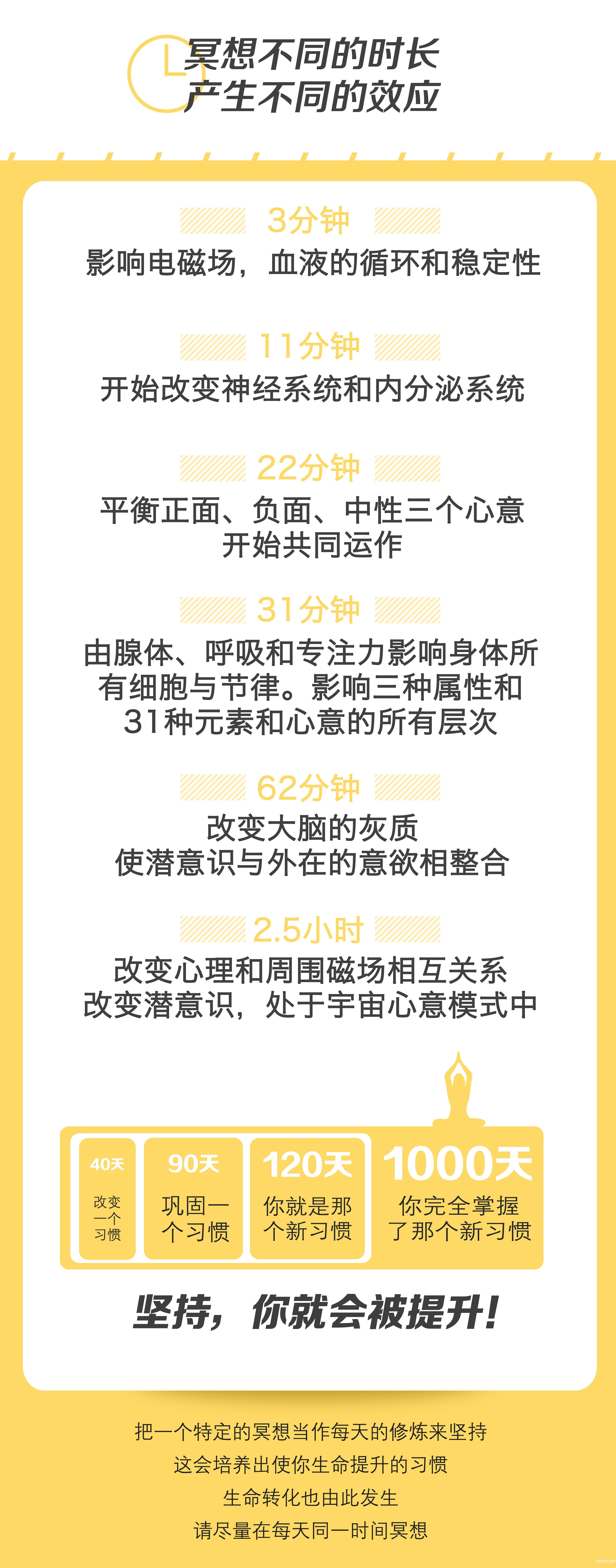.jpg 2.3冥想介紹.jpg