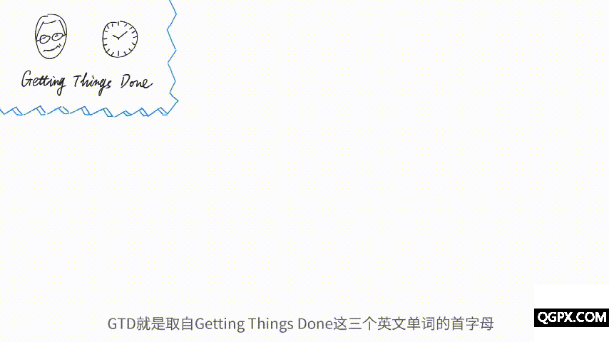 1、什么是GTD？.gif
