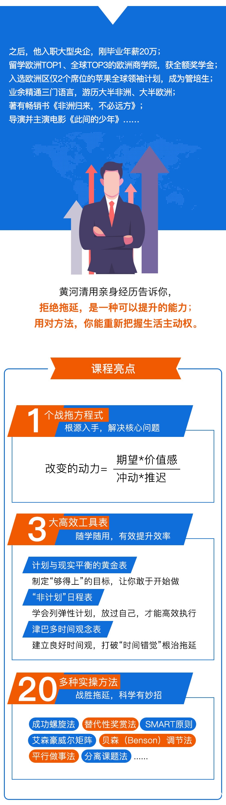 .jpg 二十三天戰(zhàn)勝拖延癥-頁面-定_04.jpg