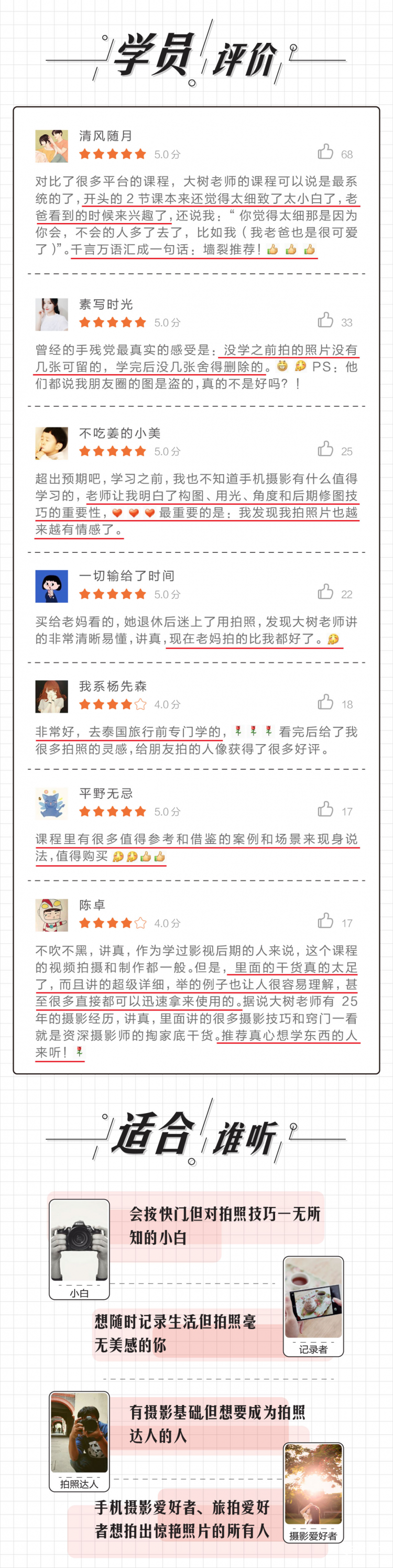 .jpg 04學(xué)員評(píng)價(jià)05試聽人群.jpg