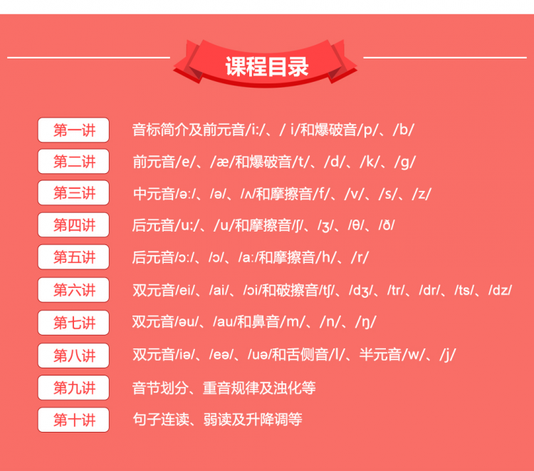 8小時(shí)攻破英語國(guó)際音標(biāo)_04.jpg