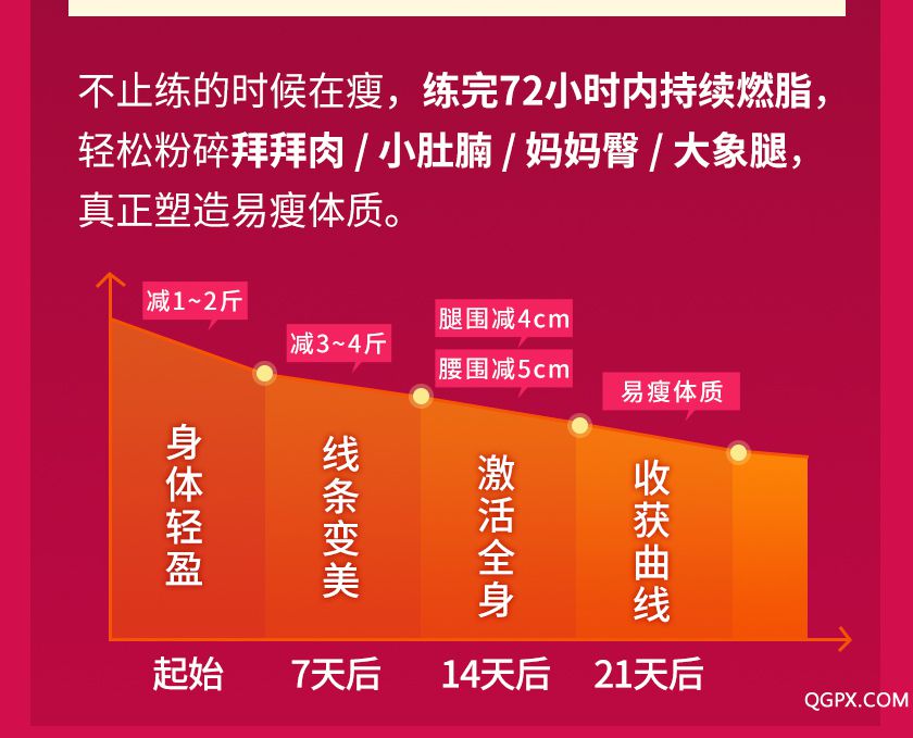 懶人瘦身營(yíng)詳情_20.jpg