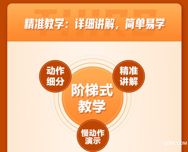 居家燃脂熱舞操-詳情頁_11.jpg 居家燃脂熱舞操-詳情頁_11.jpg