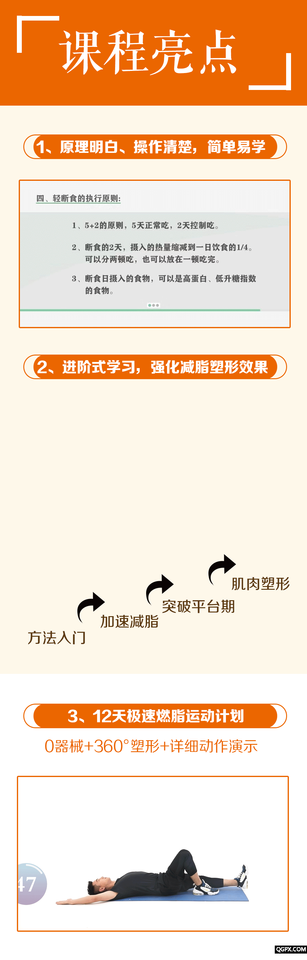 輕斷食詳情頁課程亮點(diǎn)-08.gif