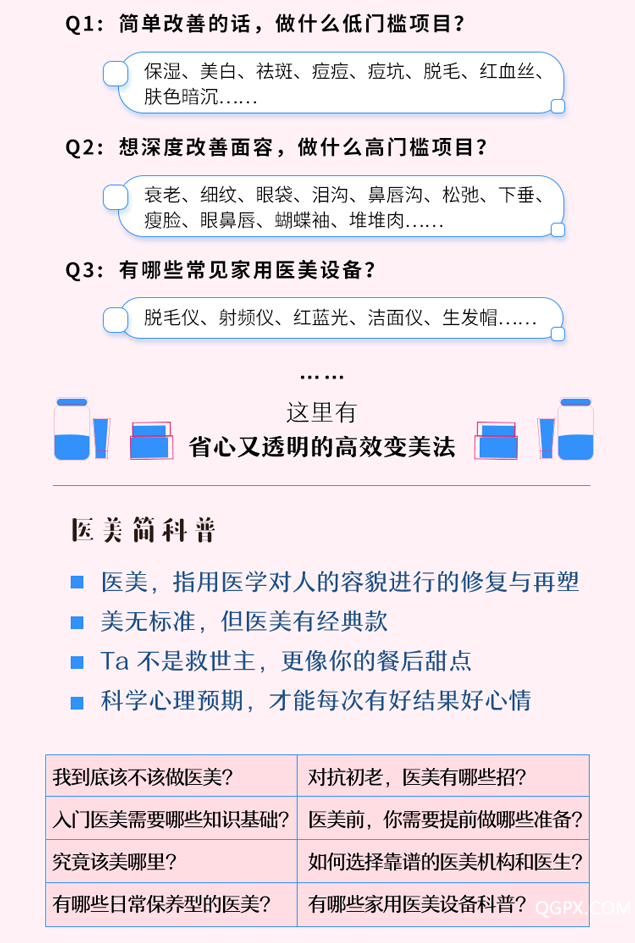 科學(xué)醫(yī)美全攻略_02.png