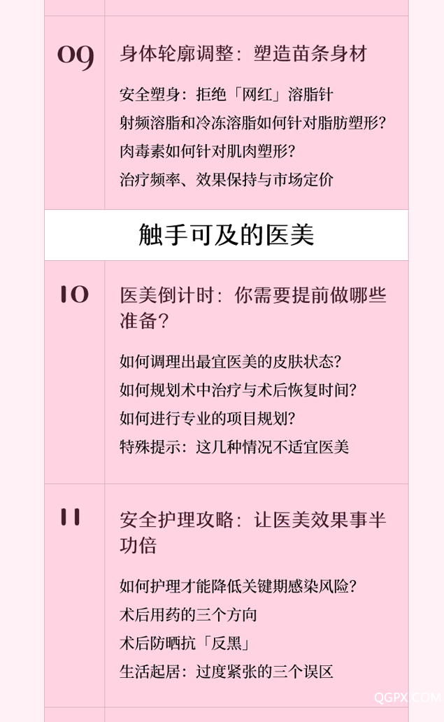 科學(xué)醫(yī)美全攻略_07.png