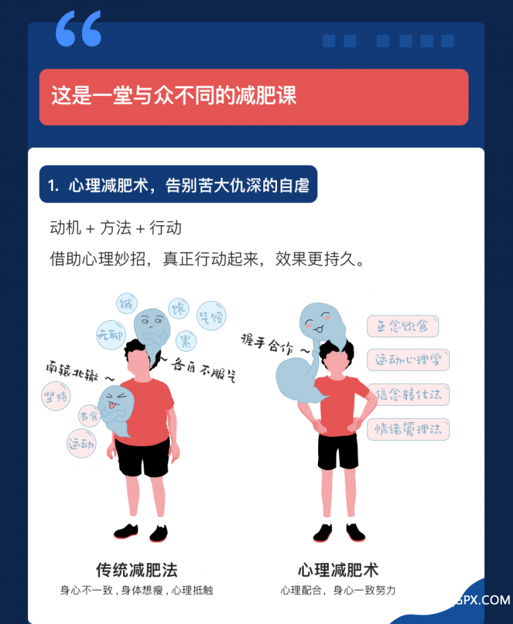 .jpg 【學(xué)院】減肥課-下半部分_01.jpg