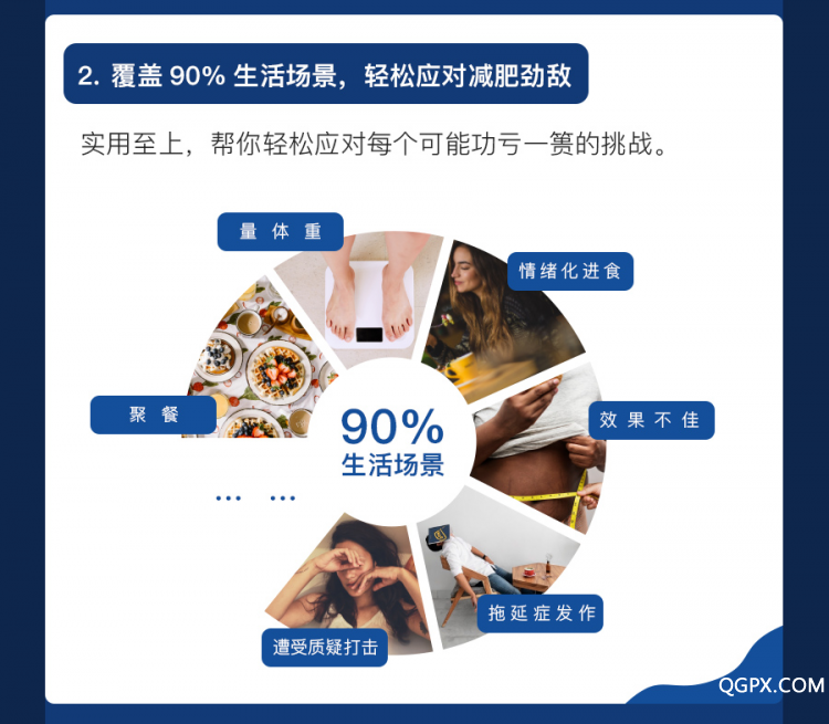 .jpg 【學(xué)院】減肥課-下半部分_02.jpg