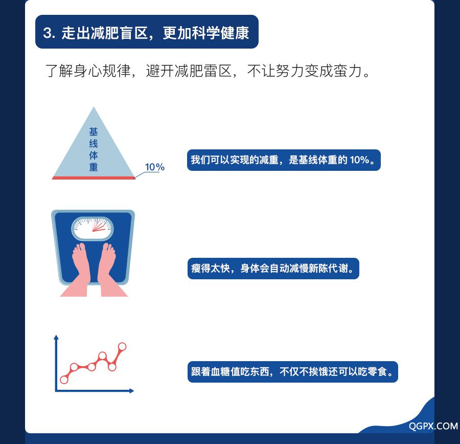 .jpg 【學(xué)院】減肥課-下半部分_03.jpg