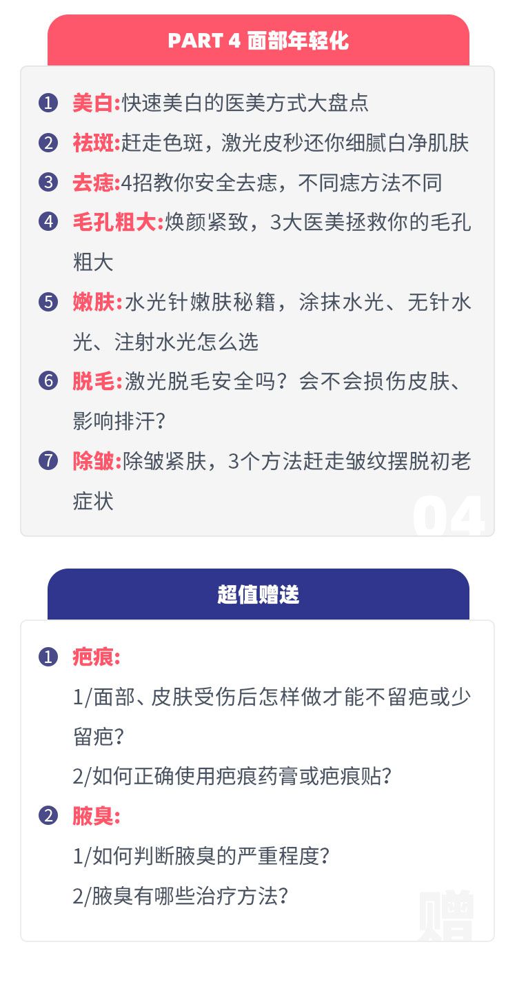 .jpg 20191024童蕓+徐捷醫(yī)生醫(yī)美課程設(shè)計_04.jpg