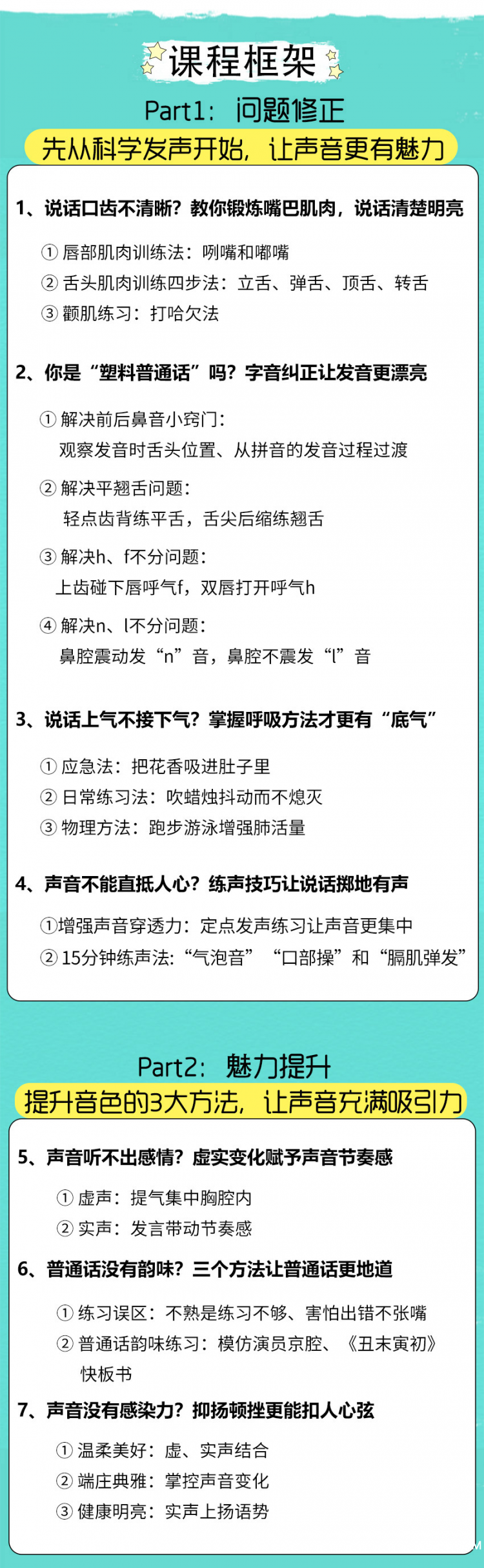 .jpg 少聰聲音課包裝文案20190121_04.jpg