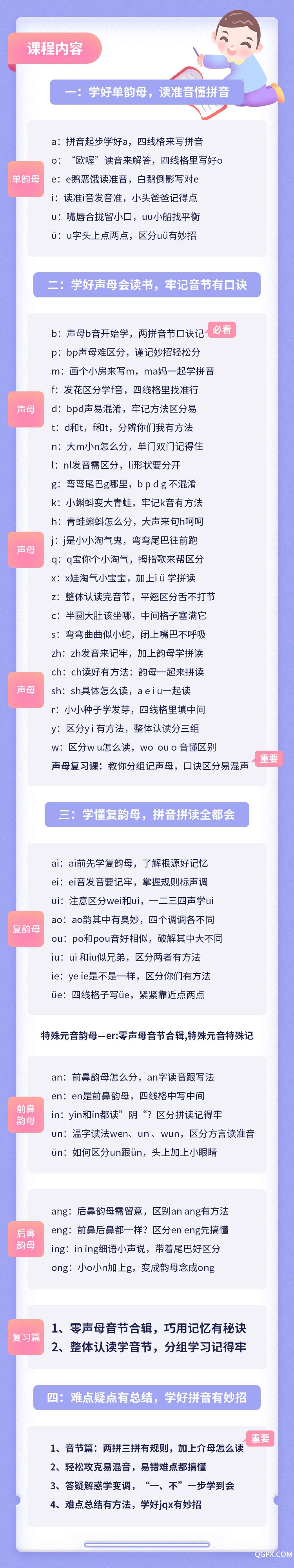.jpg 入學(xué)必備拼音視頻課-詳情頁(yè)_04.jpg