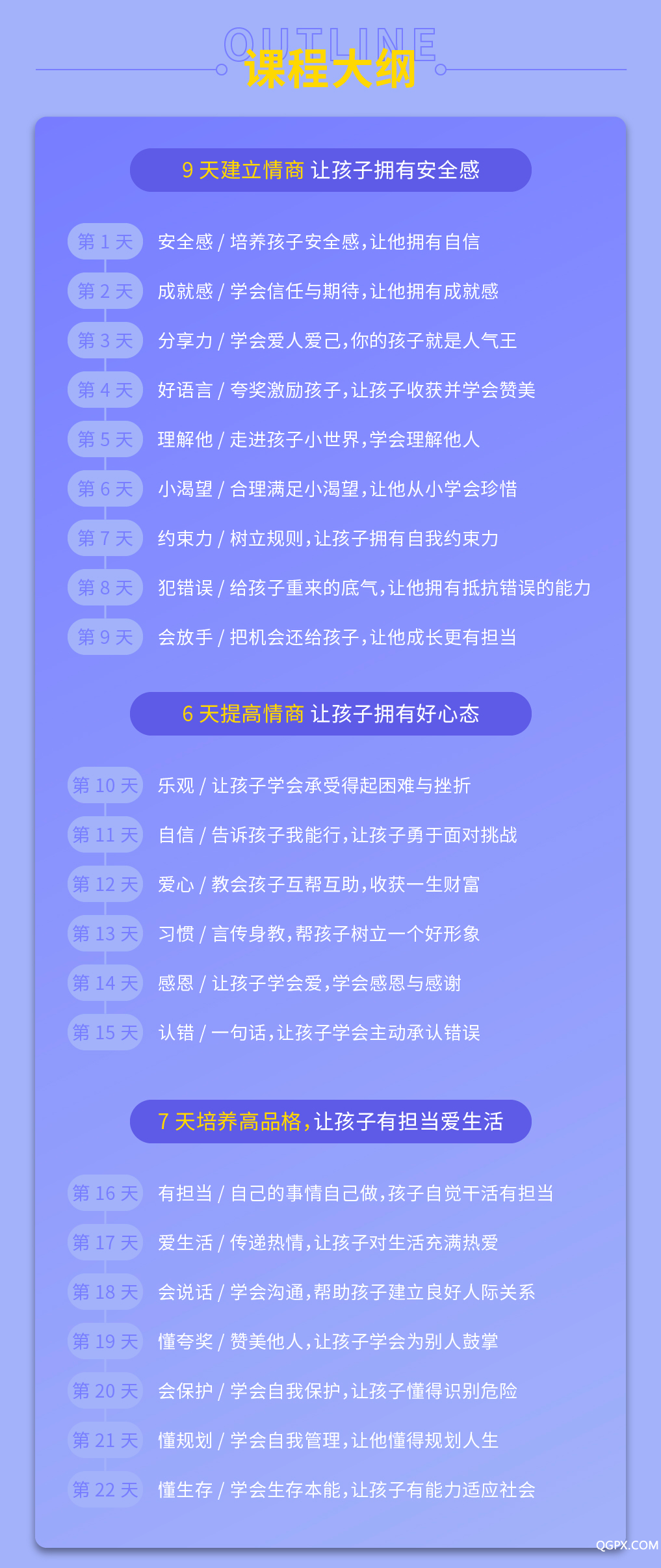 .png 22天培養(yǎng)高情商孩子_畫板-1_04.png