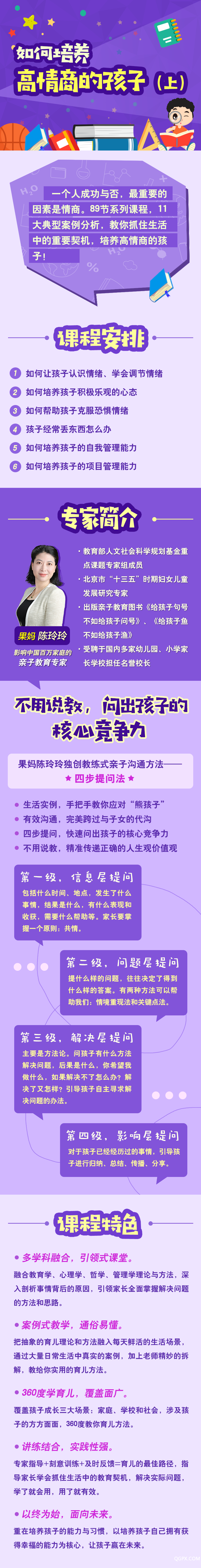 .png 培養(yǎng)高情商的孩子上-內文.png
